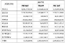 海阳海阳讨债公司服务